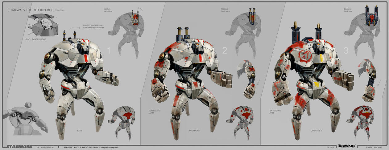 Star Wars: The Old Republic